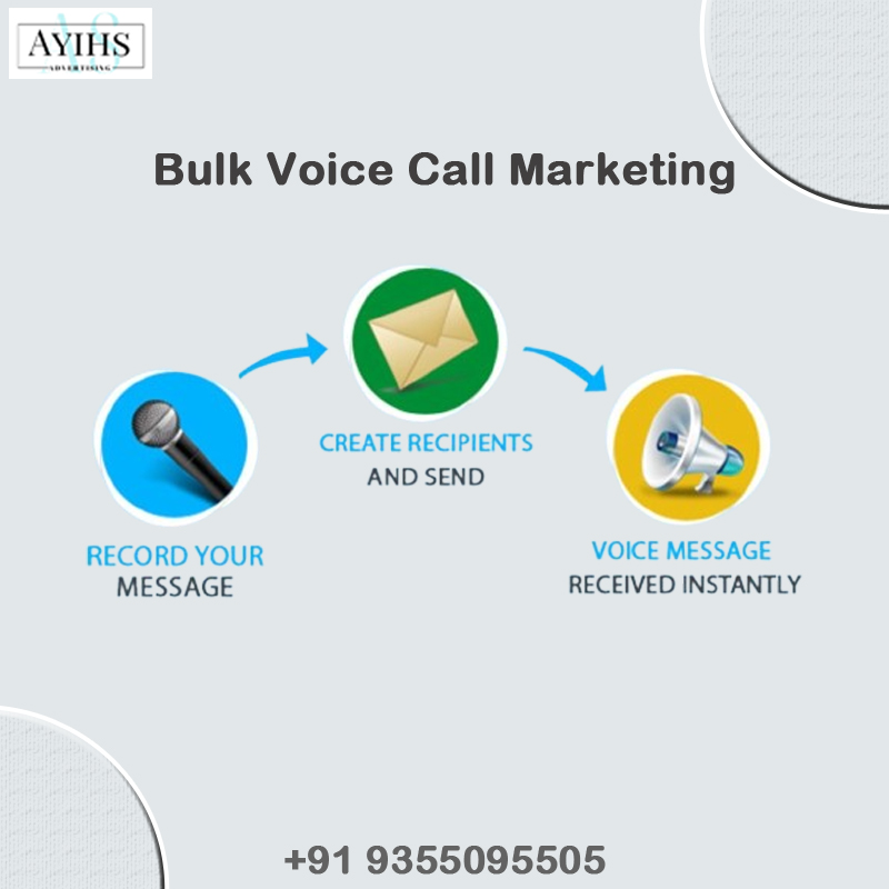 Voice Call